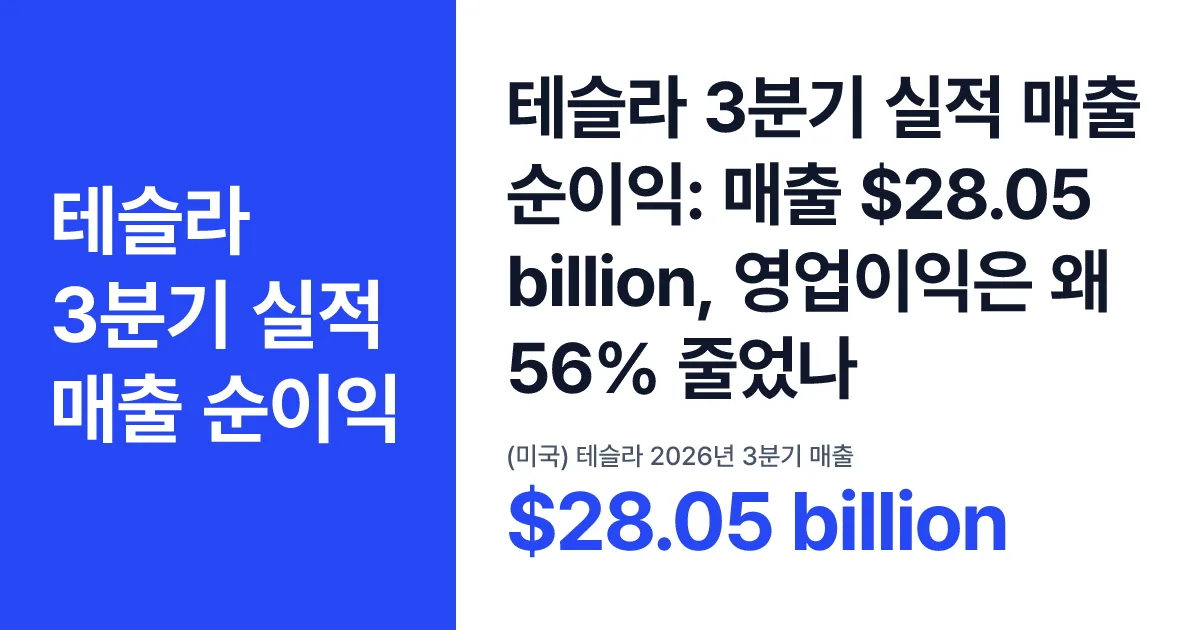 테슬라 3분기 실적 매출 순이익: 매출 $28.05 billion, 영업이익은 왜 56% 줄었나 핵심 숫자 카드