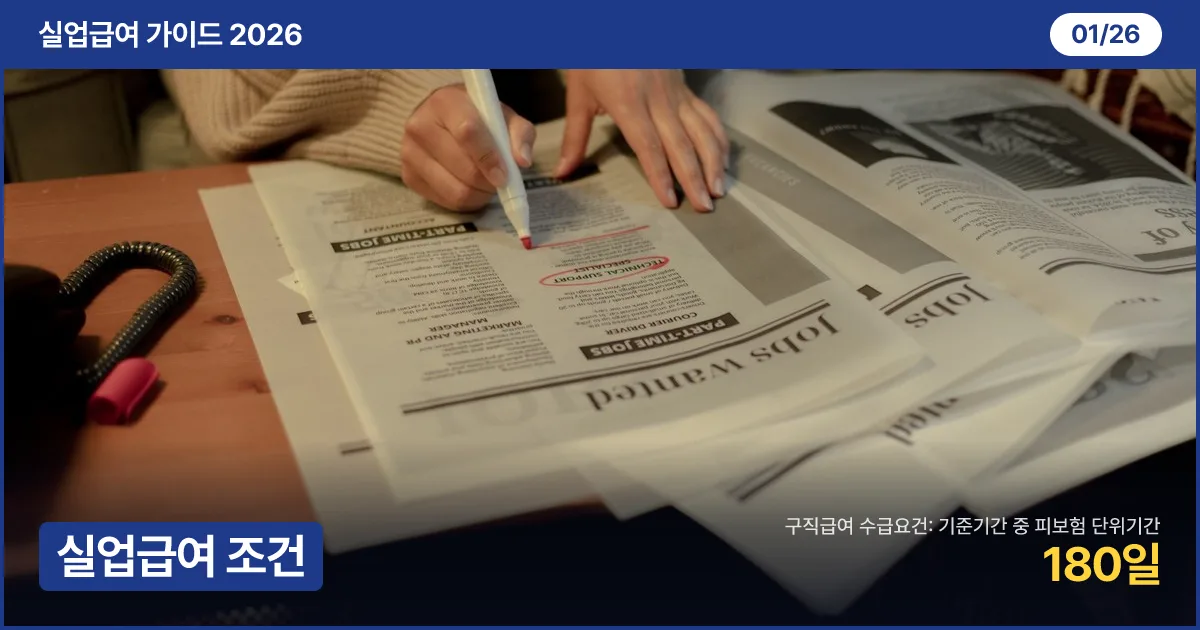 신문 구인 광고에 표시하며 일자리를 찾는 손