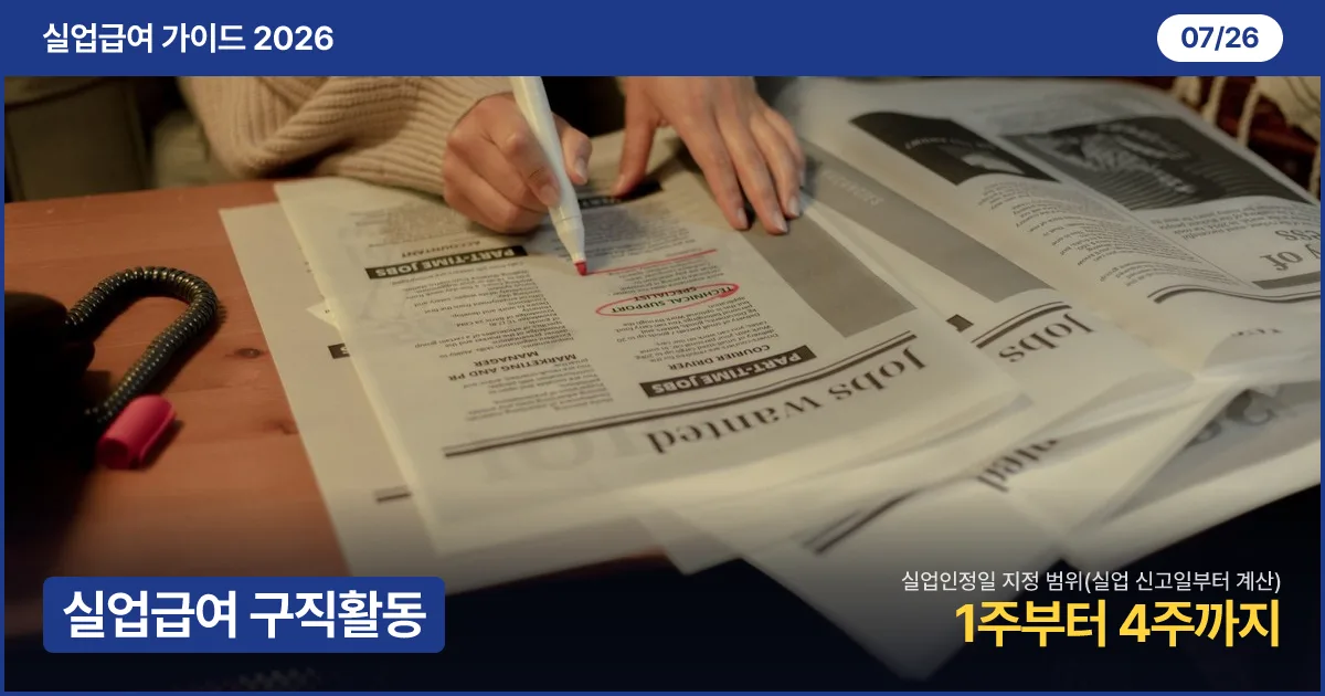 신문 구인 광고에 표시하며 일자리를 찾는 손