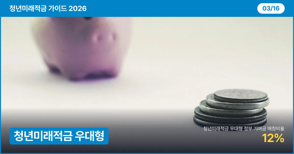 흐릿한 분홍 돼지저금통 앞에 쌓인 동전