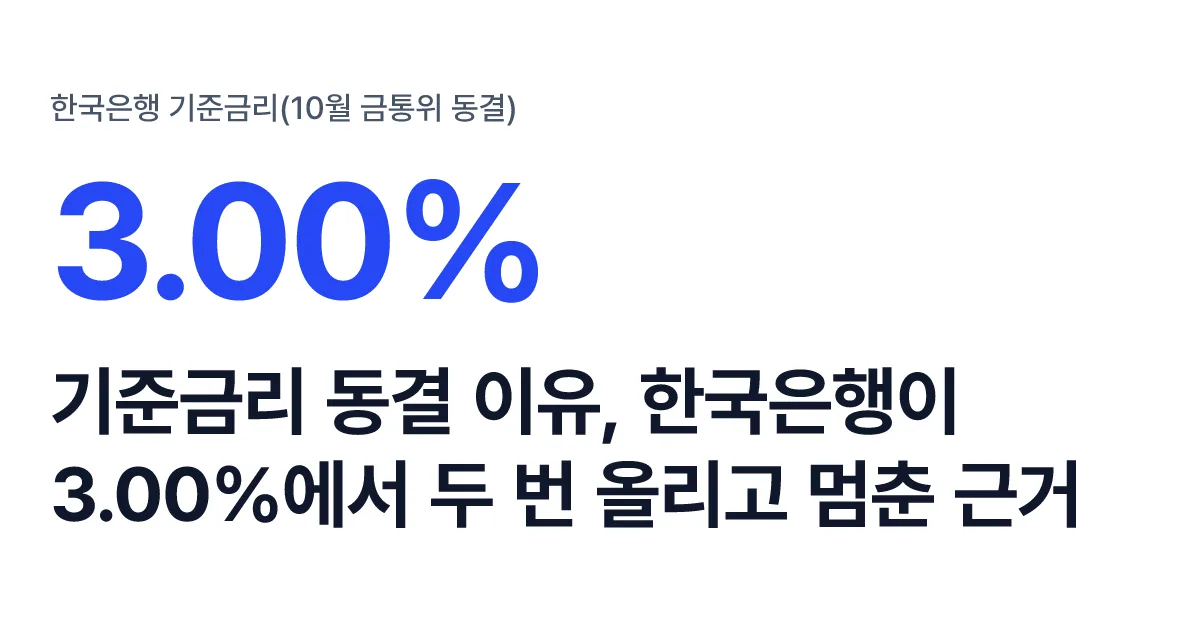 기준금리 동결 이유, 한국은행이 3.00%에서 두 번 올리고 멈춘 근거 핵심 숫자 카드