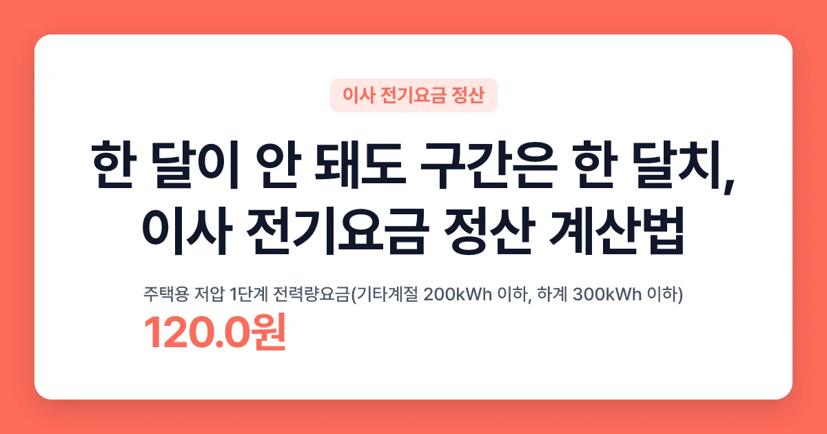 한 달이 안 돼도 구간은 한 달치, 이사 전기요금 정산 계산법 핵심 숫자 카드