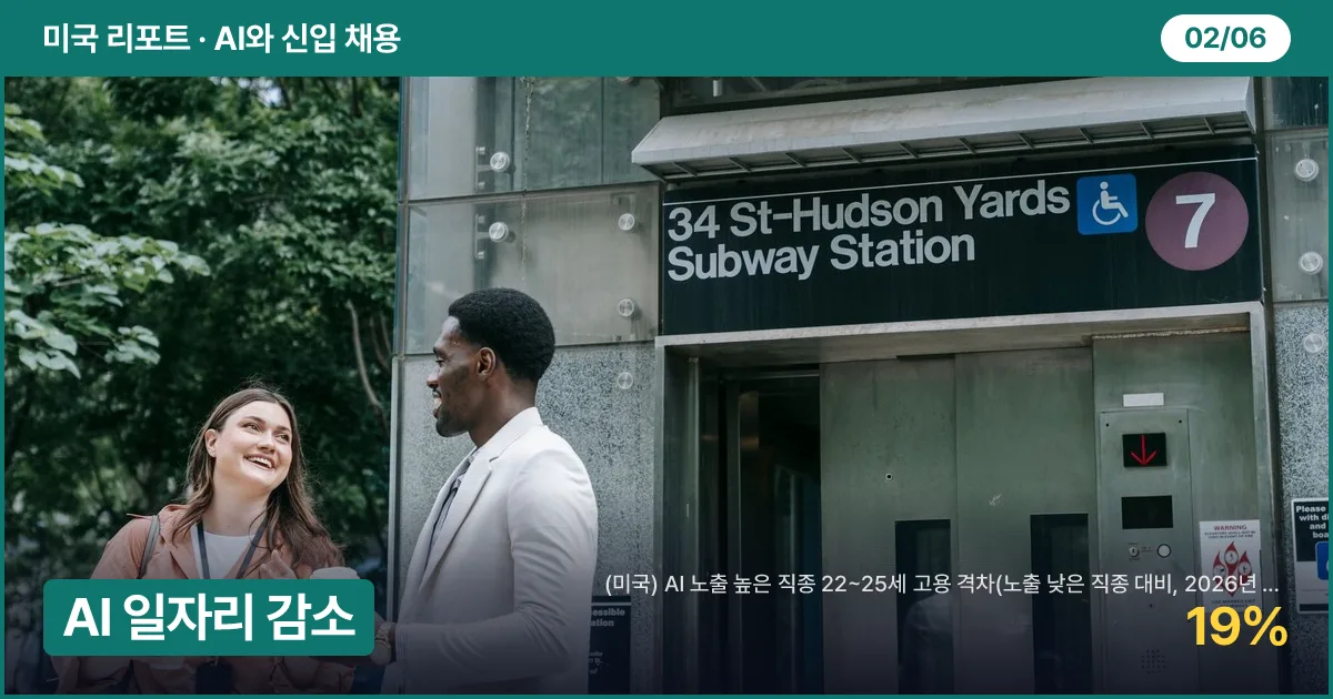 뉴욕 34번가 허드슨야드 지하철역 앞에서 사원증을 맨 젊은 직원 두 명이 커피를 들고 이야기하는 모습
