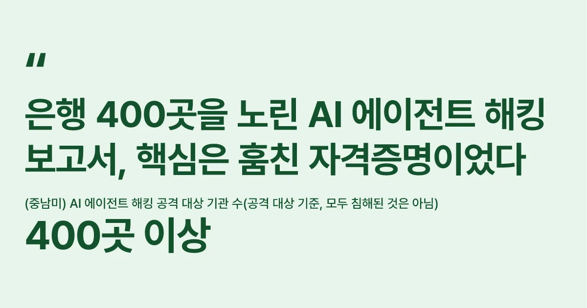 은행 400곳을 노린 AI 에이전트 해킹 보고서, 핵심은 훔친 자격증명이었다 핵심 숫자 카드