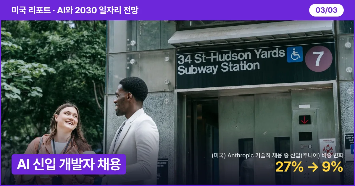 뉴욕 34번가 허드슨야드 지하철역 앞에서 사원증을 맨 젊은 직원 두 명이 커피를 들고 이야기하는 모습