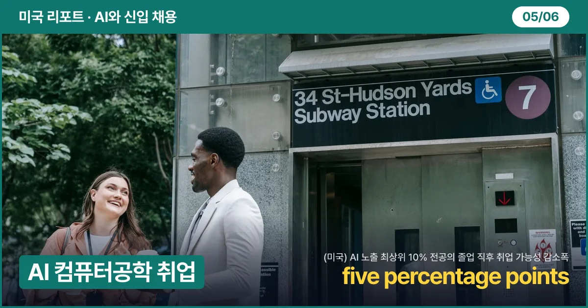 뉴욕 34번가 허드슨야드 지하철역 앞에서 사원증을 맨 젊은 직원 두 명이 커피를 들고 이야기하는 모습