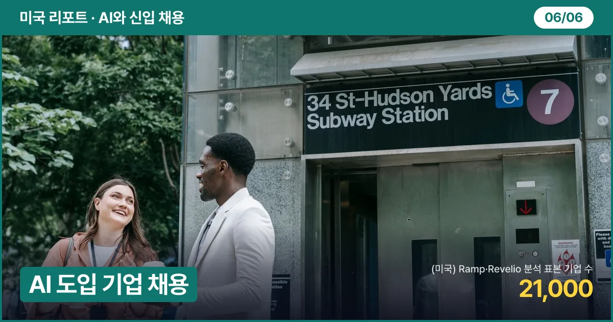 뉴욕 34번가 허드슨야드 지하철역 앞에서 사원증을 맨 젊은 직원 두 명이 커피를 들고 이야기하는 모습