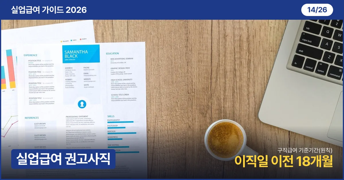 책상 위 이력서·커피잔·노트북