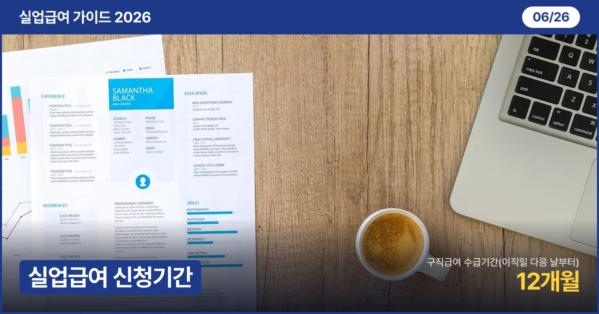책상 위 이력서·커피잔·노트북