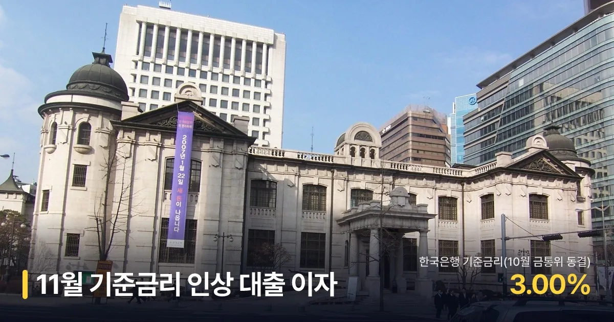 한국은행 본관