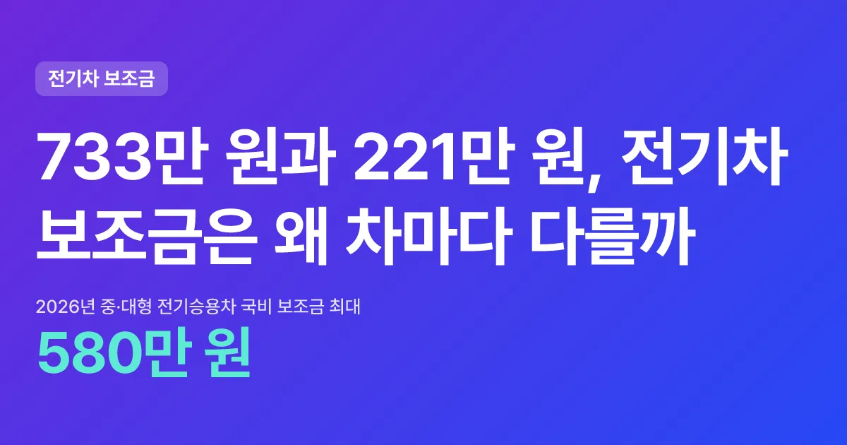 733만 원과 221만 원, 전기차 보조금은 왜 차마다 다를까 핵심 숫자 카드