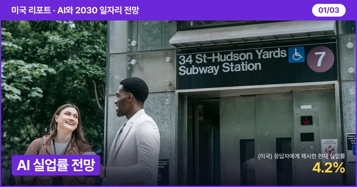 뉴욕 34번가 허드슨야드 지하철역 앞에서 사원증을 맨 젊은 직원 두 명이 커피를 들고 이야기하는 모습