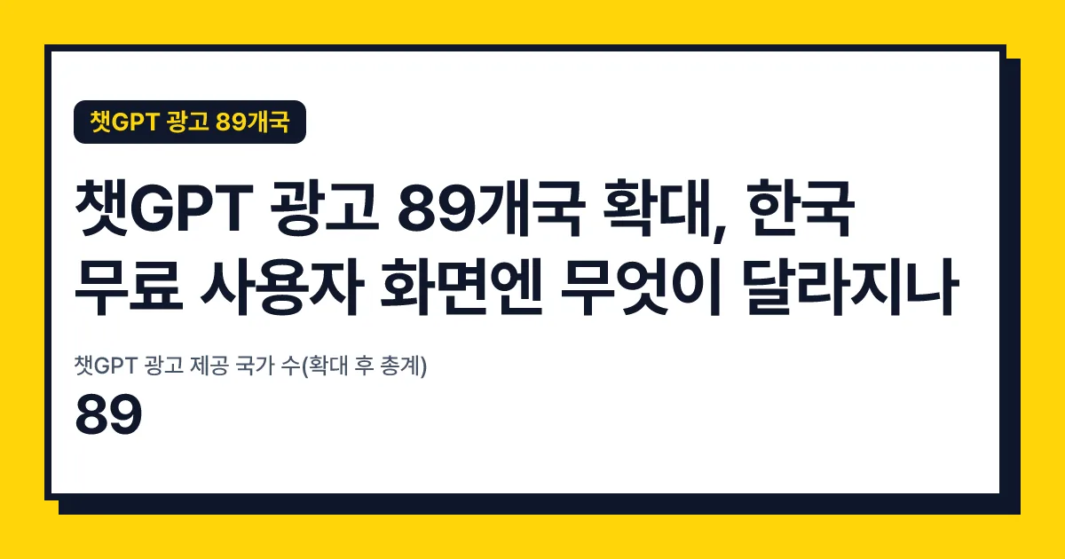챗GPT 광고 89개국 확대, 한국 무료 사용자 화면엔 무엇이 달라지나 핵심 숫자 카드