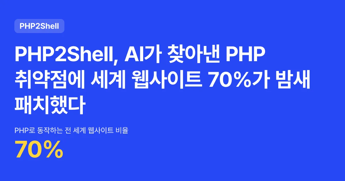 PHP2Shell, AI가 찾아낸 PHP 취약점에 세계 웹사이트 70%가 밤새 패치했다 핵심 숫자 카드