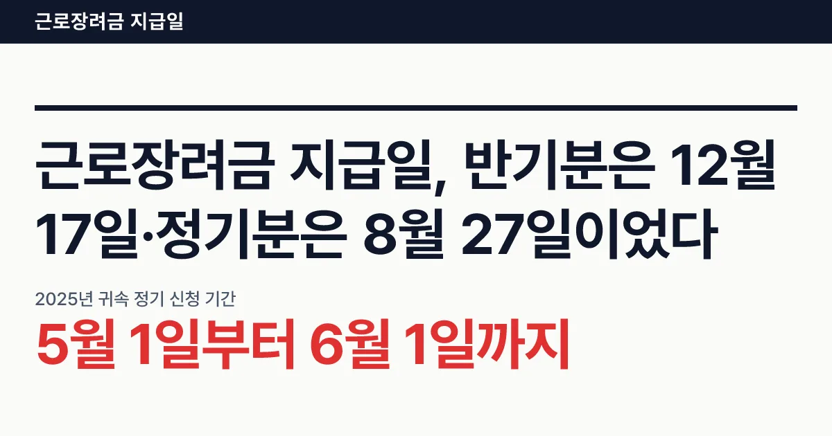근로장려금 지급일, 반기분은 12월 17일·정기분은 8월 27일이었다 핵심 숫자 카드