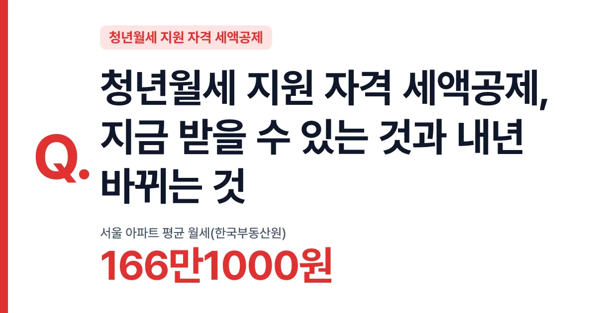 청년월세 지원 자격 세액공제, 지금 받을 수 있는 것과 내년 바뀌는 것 핵심 숫자 카드